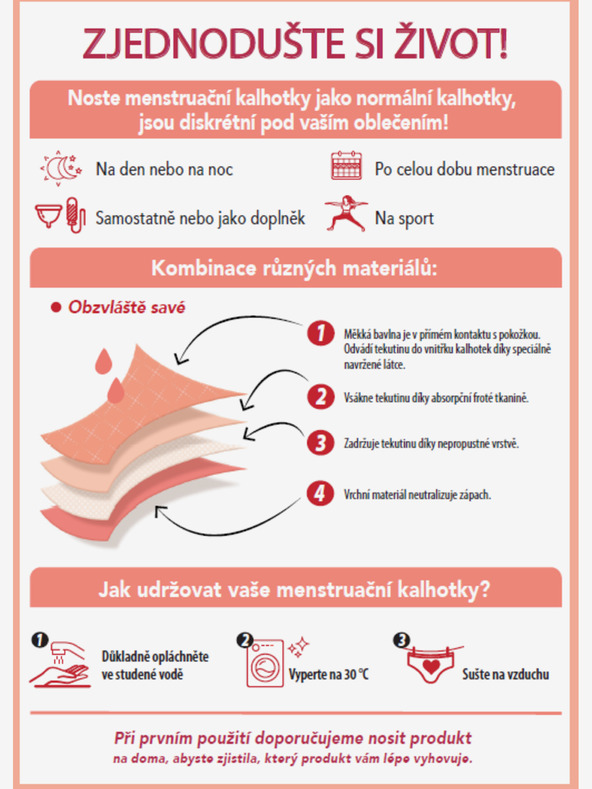 Bellinda Črne menstrualne spodnjice Bellinda MENSTRUAL BOXER STRONG za noč in dan