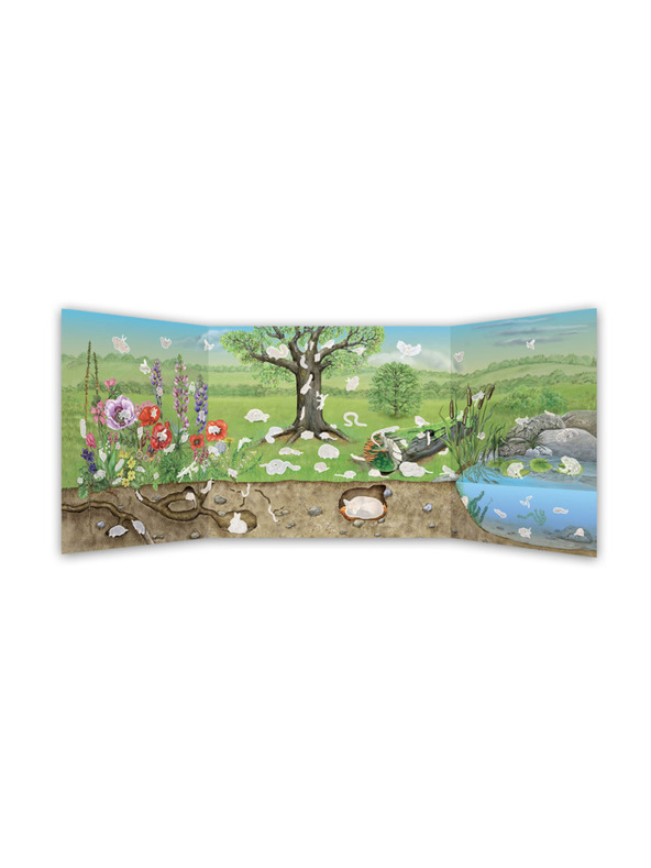 ELLA & MAX SVET Ptičev, gob in drugih živali naših vrtov - Knjiga s plakatom in nalepkami