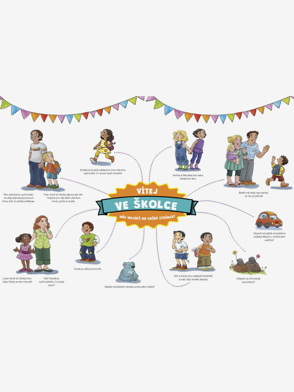 ELLA & MAX Velika knjiga VRTEC za male pripovedovalce