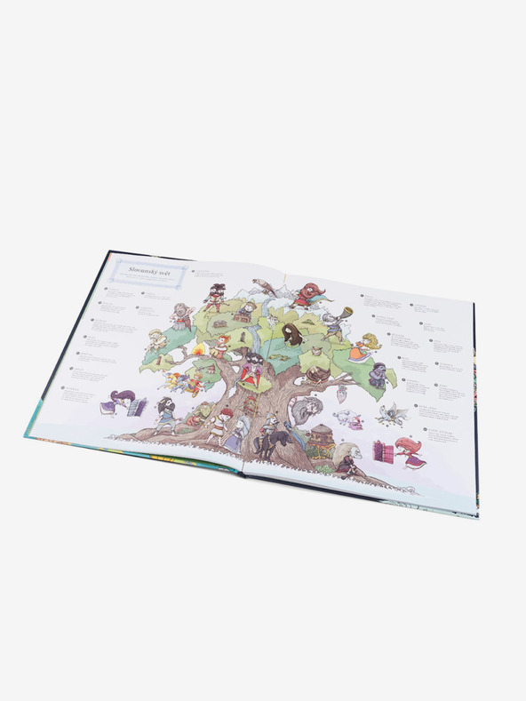 ELLA & MAX ATLAS MITOV - Mitski svet bogov