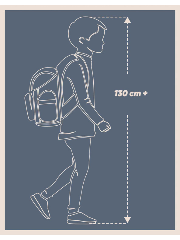 BAAGL  Modri šolski nahrbtnik Skate Structures Baagl