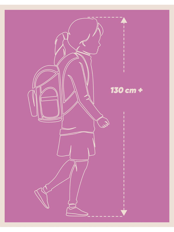 BAAGL  Rožnata šolska oprema - nahrbtnik, peresnica, torba Baagl Core Painting